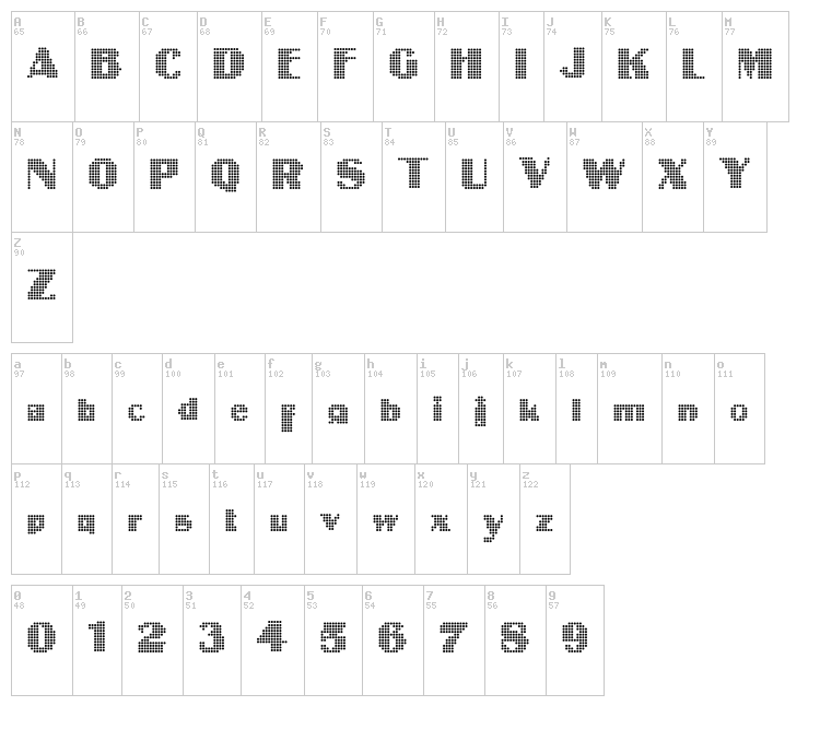 Intellecta Digital font map
